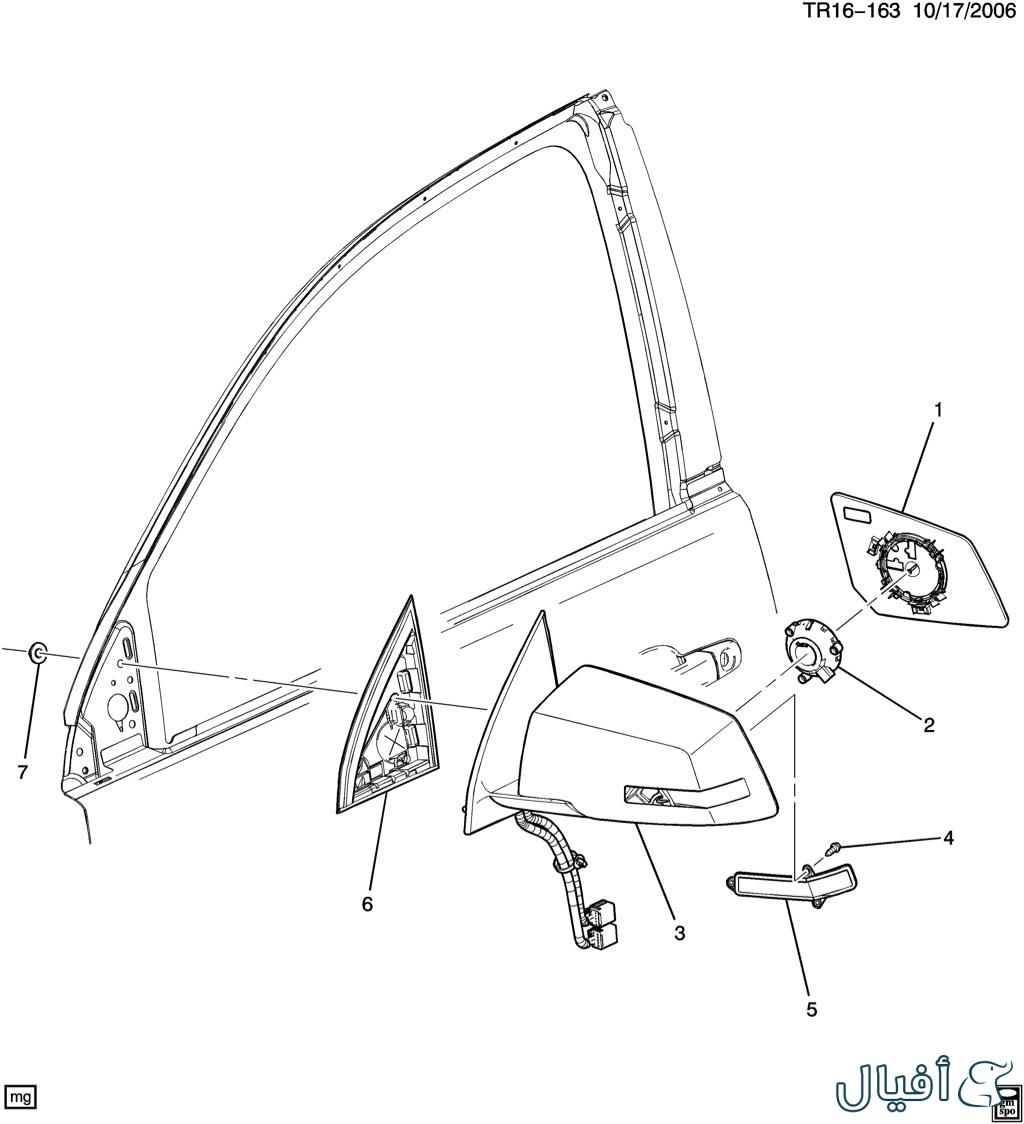 مرايا جانبيه جهة الراكب الايمن