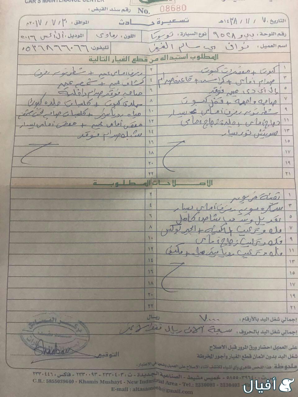 كبوت+مقصات كبوت+صدام امامي+كراسي صدام+قاعدةصدام+