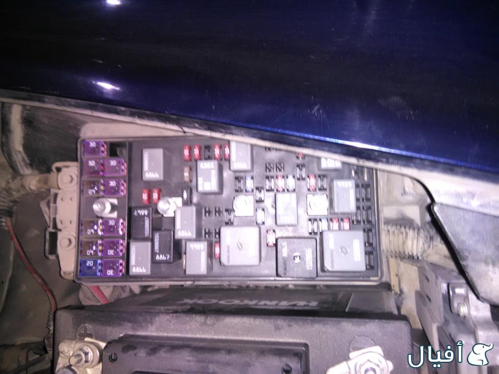 علبة فيوز كاملة الموجودة عند المكينة