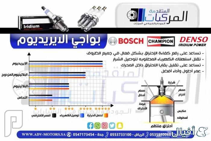 متوفرة الان للاودي بانواعها