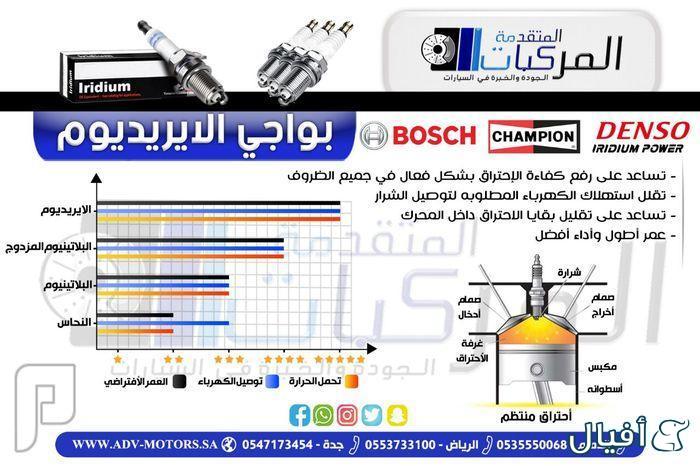 متوفرة الان للجمس يوكن والتاهو والسييرا والافلانش