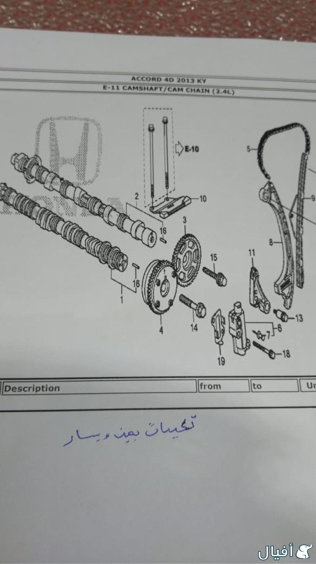 تكايه جنزير