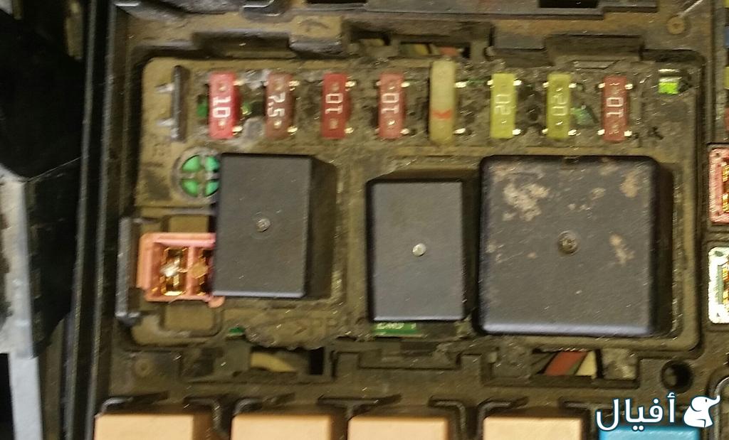 علبة الفيوزات