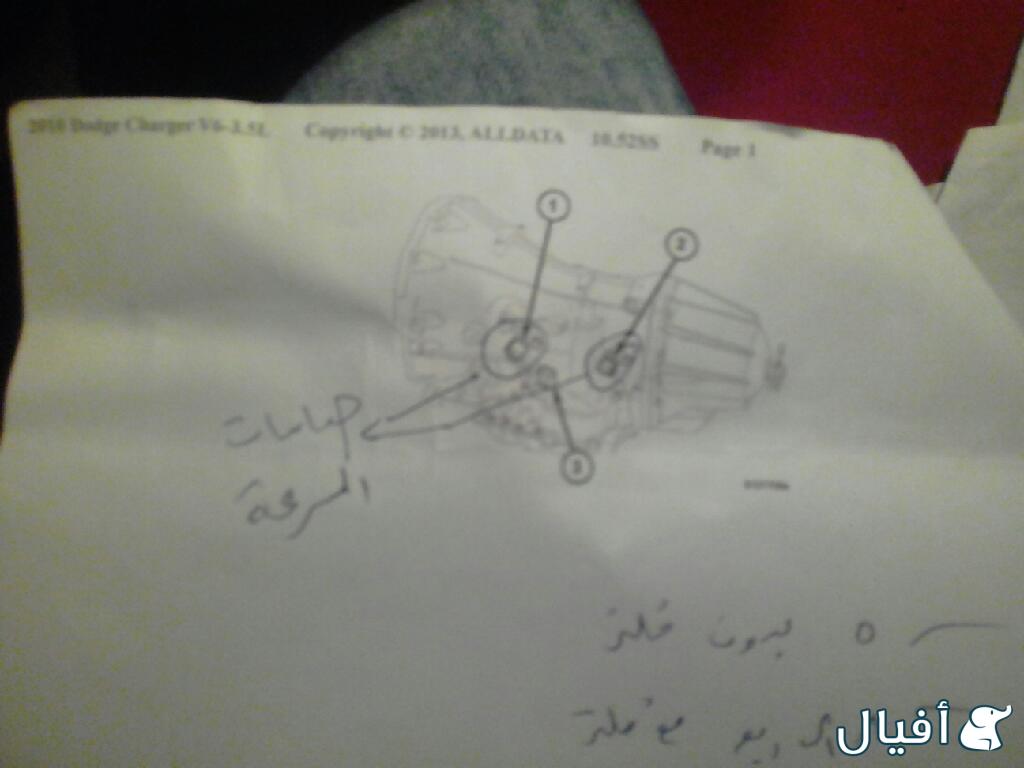 حساس قير التماتيك