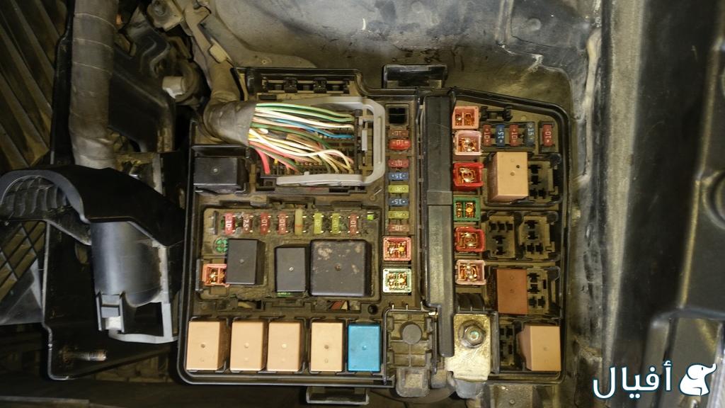 علبة الفيوزات