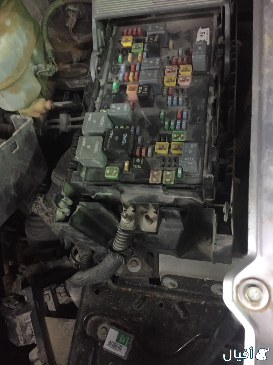 علبة الفيوز