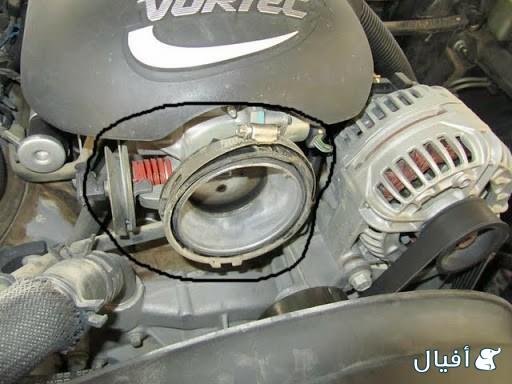 (( خانق الهواء )) ثروتل