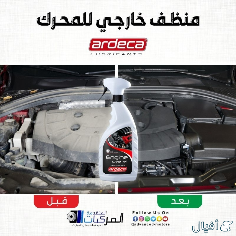 زيوت ومنتجات ARDECA البلجيكية